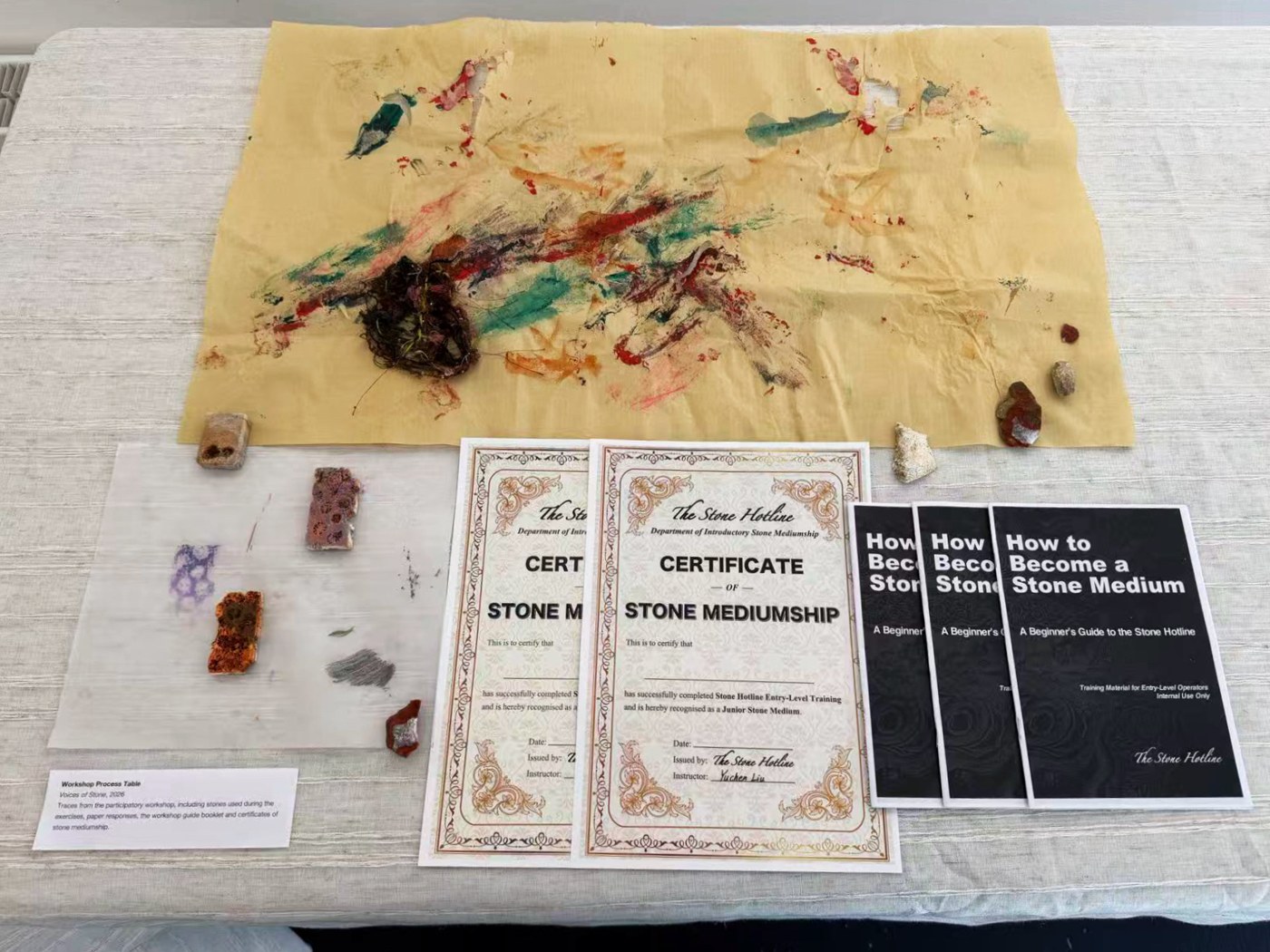 Workshop process table